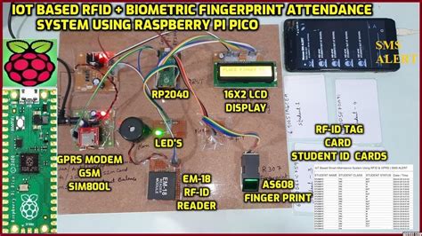 iot based rfid and raspberry pi-based attendance system|raspberry pi rfid circuit diagram.